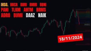 Analisa Saham 18 November 2024 IHSG BBCA BBRI BMRI BBNI PANI TLKM ANTM BRMS ADRO BUMI DAAZ NAIK [upl. by Siloa361]