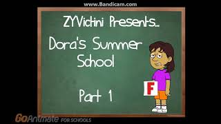 Doras Summer School Reupload [upl. by Ahsetra]