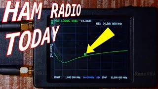 Ham Radio Today  nanoVNA measuring some Common Mode Chokes [upl. by Alyled3]