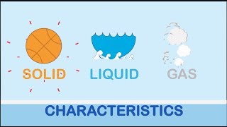 Detailed Lesson Plan in SCIENCE 3Quarter 3Position of an Object Relative to another Object [upl. by Smada]