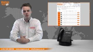 Grandstream GXP1405 HD IP Phone Video Review  Unboxing [upl. by Haleemaj]