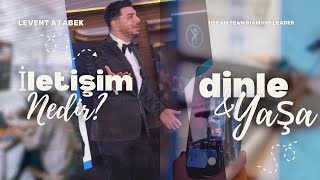 İletişim nedir iletişim girişimcilik kisiselgelişim eğitim motivasyon dreamteam [upl. by Napas532]