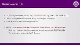 Fully Homomorphic Encryption Eurocrypt 2024 [upl. by Aikemaj]