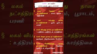 மகம் Magha  Magam  நட்சத்திரத்தில் பிறந்தவர்களின் தாராபலன் நட்சத்திரங்களின் அட்டவணை [upl. by Nylehtak]