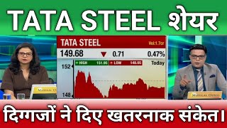 🔴TATA STEEL share letest news  Tata steel stock analysis  Tata steel share next Target 24 October [upl. by Aikar267]