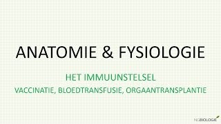 Vaccinatie bloedtransfusie en orgaandonatie [upl. by Poul]