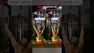 quot🔥 Ultimate Back Workout for a Stronger Wider Back 💪 Transform Your Physiquequot [upl. by Negam]