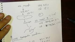 Unconjugated and conjugated hyper bilirubinemia [upl. by Nehemiah]