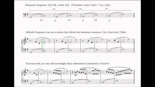 Harmonic amp Melodic Sequences [upl. by Adaj]