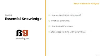 005 Module Introduction  Learn the ABC of Malware Analysis [upl. by Limann]