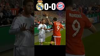 The Day Cristiano Ronaldo Destroyed Bayern Munich UCL 2014 football ronaldo [upl. by Chemaram]