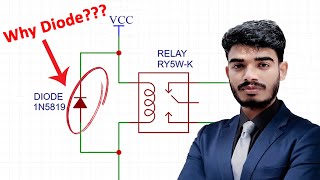 Why used to flyback Diode for Electromagnetic Relay  Basic Electronics [upl. by Ahseki]