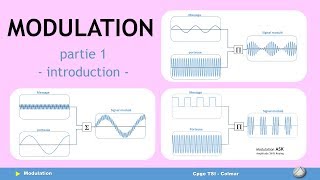 S02 E09 Modulation part 1 [upl. by Karrie]