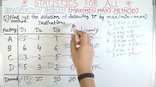 Max MinMax Method  Transportation Problem  Operation Research  Statistics for All [upl. by Leirza653]