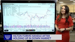 Technical Analysis Hilton Forms Handle After Holding Up In Down Market [upl. by Elsa522]