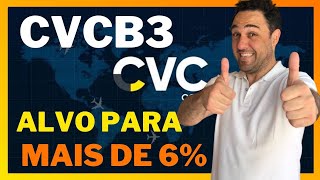 CVCB3  ALVO PROJETADO DE MAIS DE 6  SWING TRADE  ANÁLISE TÉCNICA [upl. by Ailhat]