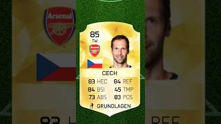 Cech vs Navas fifa 16 FCHamer [upl. by Llennoj]