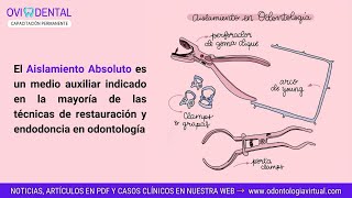 🎯 Aislamiento absoluto en Odontología Materiales e Instrumentos [upl. by Schaffer]