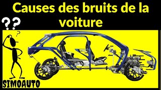 Les causes possibles dentendre des bruits de la voiture [upl. by Adnak]