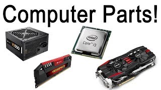 What does what in your computer Computer parts Explained [upl. by Htims]