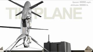 Tiltplane a new VTOL flying craft [upl. by Clair933]