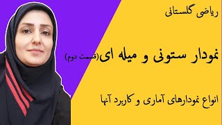 آموزش ریاضی  نمودار ستونی و میله ای قسمت دوم  انواع نمودارهای آمار و احتمال [upl. by Akeinahs]