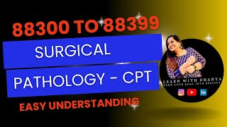 Mastering Surgical Pathology CPT Coding Levels III to VI Explained [upl. by Charteris157]