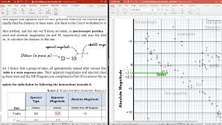 Placing the Star Wars Stars on Your HR Diagram [upl. by Aihsakal405]