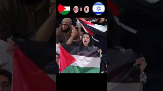 Muslim players Amazed the RONALDO Palestine 🆚️ Israel  21  imaginary World Cup 2050shotrs [upl. by Sower986]