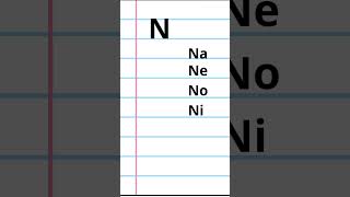 Apprendre à lire les syllabes syllabe avec la lettre N [upl. by Mukul]