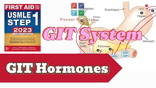 USMLE Step 1 GIT Hormone Physiology Part1 from first aid step 1UrduHindi [upl. by Anawt54]