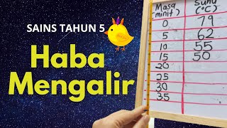 HABA Mengalir  Eksperimen Sains Tahun 5 [upl. by Peh]