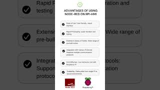 Advantages for NodeRED on RPI HMI [upl. by Ecahc]