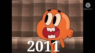 evolution gumball 20082018 [upl. by Covell]