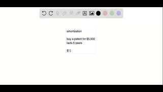 The amortization process is like what other process A depreciation B valuation C recognizing reve [upl. by Oflodor]