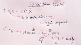 Hybridization Chemistry  Hybridization and shape of molecules Part1  Wow science [upl. by Lekram]