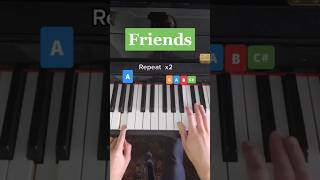 Learn how to play Friends tv series on the piano [upl. by Banks]