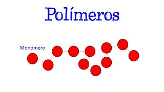 🌐 ¿Qué son los Polímeros 🌐 Clasificación Aplicaciones Ejemplos Fácil y Rápido  QUÍMICA [upl. by Eveivenej]