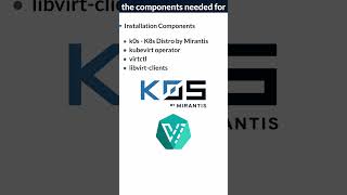 Deploy VMs and Containers Together with KubeVirt and k0s by Mirantis [upl. by Lubbock]