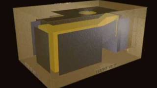 Glass Box Theorywmv [upl. by Monteria]