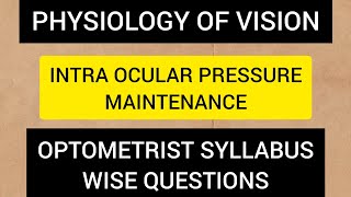 PHYSIOLOGY OF VISION PART 4INTRAOCULAR PRESSURE MAINTENANCE [upl. by Lednyc]