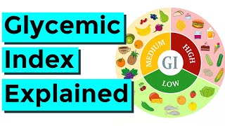 The Glycemic Index Explained [upl. by Mukul]