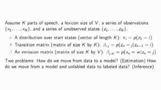 Computational Linguistics I Part of Speech Tagging [upl. by Cissiee]