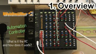 Weidmüller Automation Controller NodeRed in a PLC [upl. by Decima364]