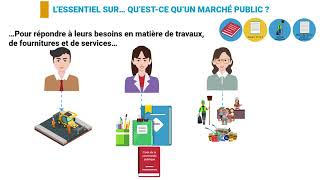 LESSENTIEL SUR QUEST CE QUUN MARCHÉ PUBLIC [upl. by Rramahs]