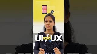 💡Fitts law in UIUX Explain 30 Sec shorts uiux uidesign ui uxdesign tamil chennai training [upl. by Kwon816]