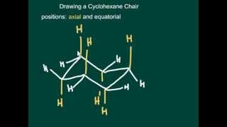 How to Draw Cyclohexane Chair Conformation  Part 2 Drawing a chair [upl. by Rosenblatt]