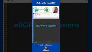 🚀 Configuración de eBGP con IPv6 en Routers Cisco en 1 Minuto 🌐 Redes Cisco Shorts CCNP [upl. by Carolynne]