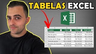 Como Fazer Tabela no Excel Colorida e com Funções [upl. by Yvor]