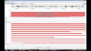 Addressing Aneuploidy amp Nonaberrant Cell Admixture in Tumor Samples for CNV LOH Analysis [upl. by Reamonn]